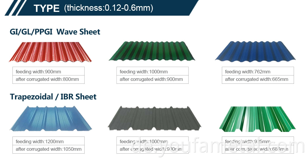 Corrugated steel sheet